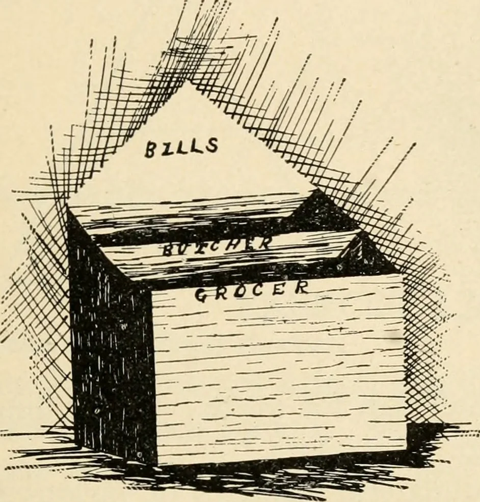 An illustration from Constructive work;, 1905, leaf 58