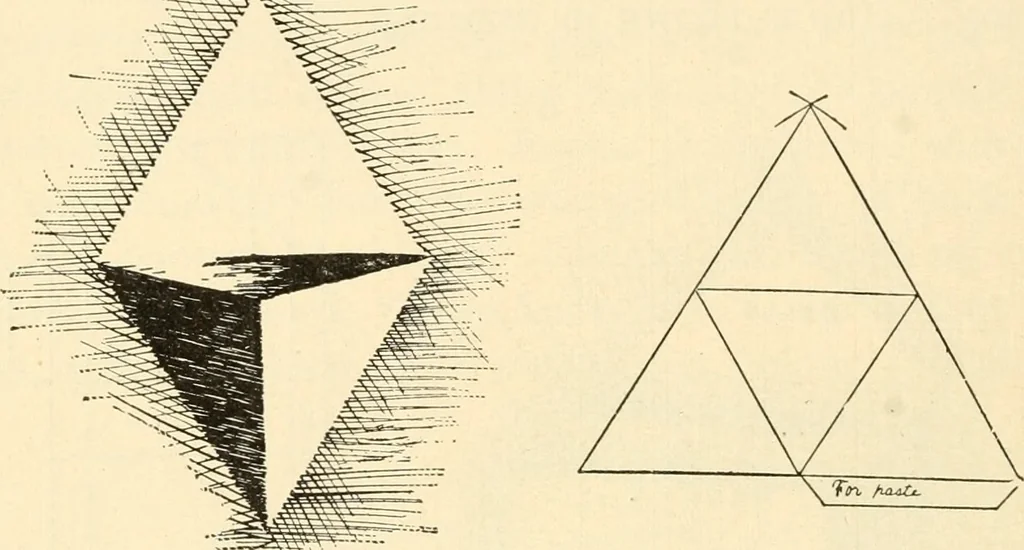 An illustration from Constructive work;, 1905, leaf 59