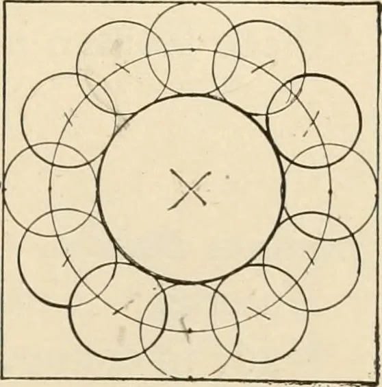An illustration from Constructive work;, 1905, leaf 60