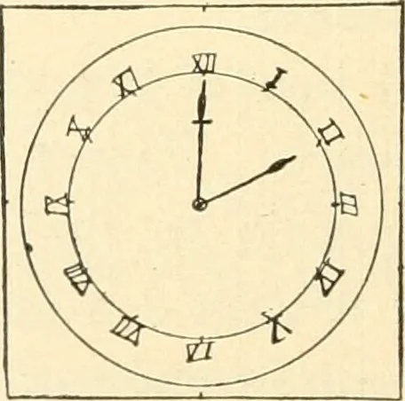 An illustration from Constructive work;, 1905, leaf 61