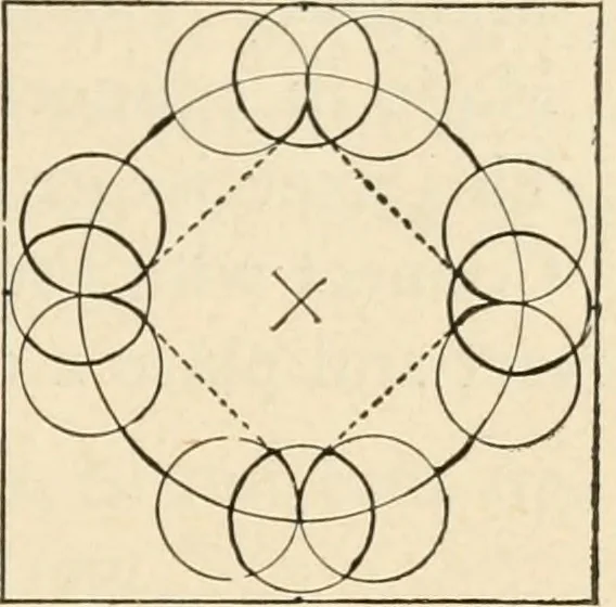 An illustration from Constructive work;, 1905, leaf 62