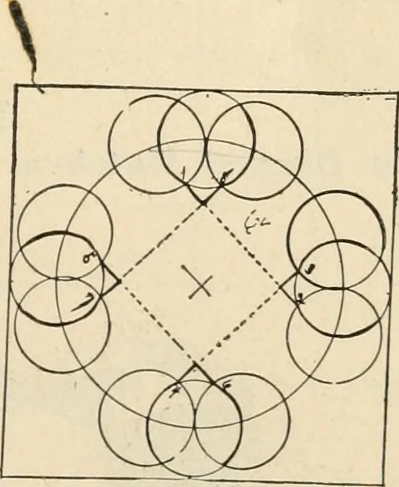 An illustration from Constructive work;, 1905, leaf 62