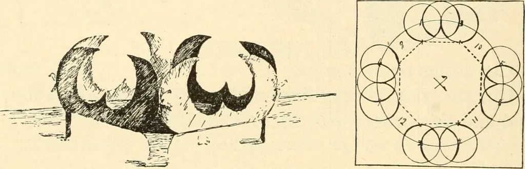 An illustration from Constructive work;, 1905, leaf 63