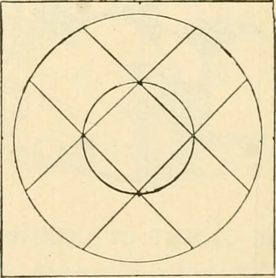 An illustration from Constructive work;, 1905, leaf 63