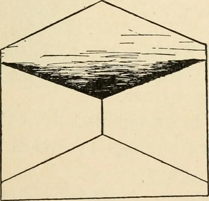 An illustration from Constructive work;, 1905, leaf 64