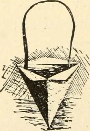 An illustration from Constructive work;, 1905, leaf 69