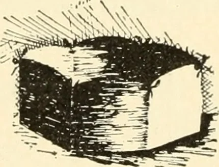 An illustration from Constructive work;, 1905, leaf 71