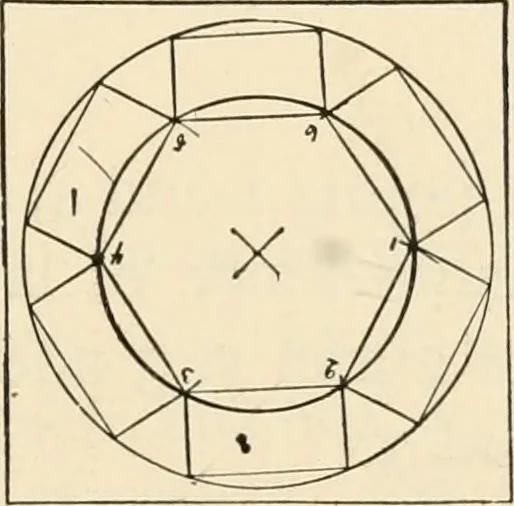 An illustration from Constructive work;, 1905, leaf 72