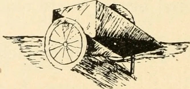An illustration from Constructive work;, 1905, leaf 73