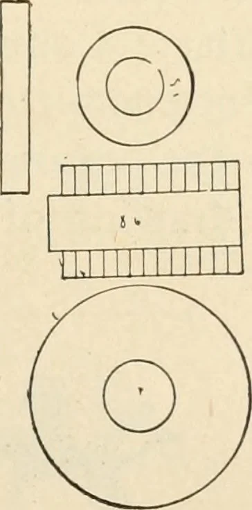 An illustration from Constructive work;, 1905, leaf 78