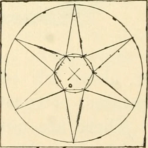 An illustration from Constructive work;, 1905, leaf 79