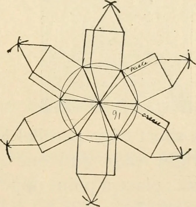 An illustration from Constructive work;, 1905, leaf 82