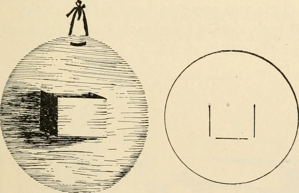 An illustration from Constructive work;, 1905, leaf 88