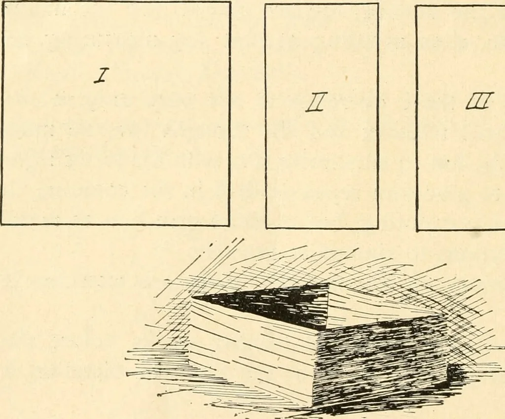 An illustration from Constructive work;, 1905, leaf 9