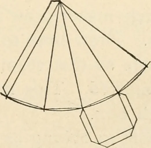 An illustration from Constructive work;, 1905, leaf 90
