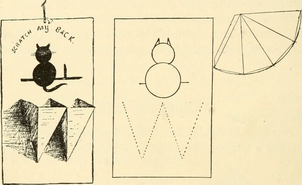 An illustration from Constructive work;, 1905, leaf 91