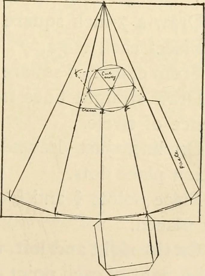 An illustration from Constructive work;, 1905, leaf 92