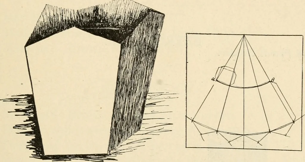 An illustration from Constructive work;, 1905, leaf 94