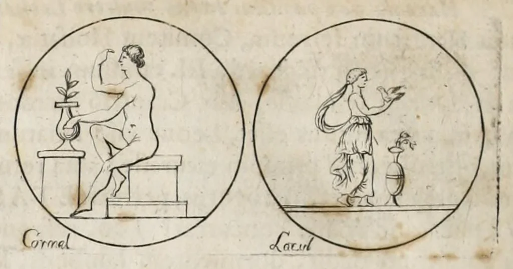 An illustration from Contemplatio gemmarum quarundam dactyliothecae Gorlaei, ante biennium & auctae, & illustratae, 1697, leaf 26