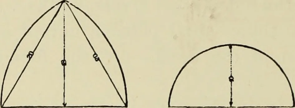 An illustration from Contrasts : or a parallel between the noble edifices of the middle ages, and corresponding buildings of the present day; shewing the present decay of taste. Accompanied by appropriate text, 1898, leaf 17