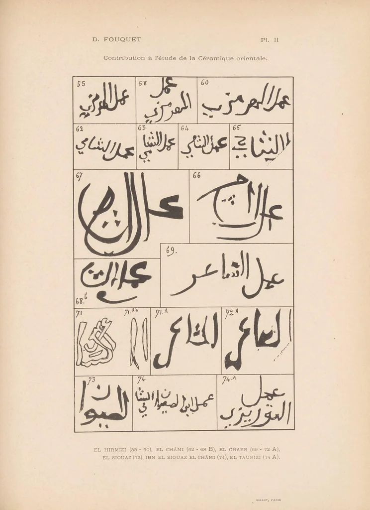An illustration from Contribution a l'étude de la céramique orientale, 1900, leaf 181