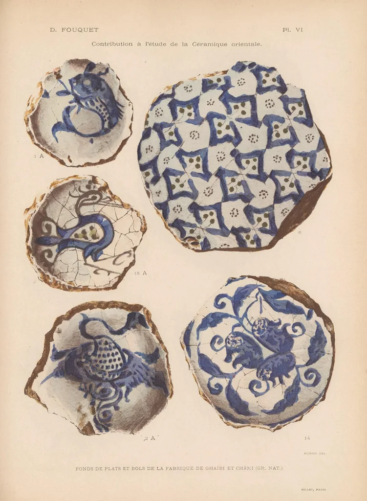 An illustration from Contribution a l'étude de la céramique orientale, 1900, leaf 189