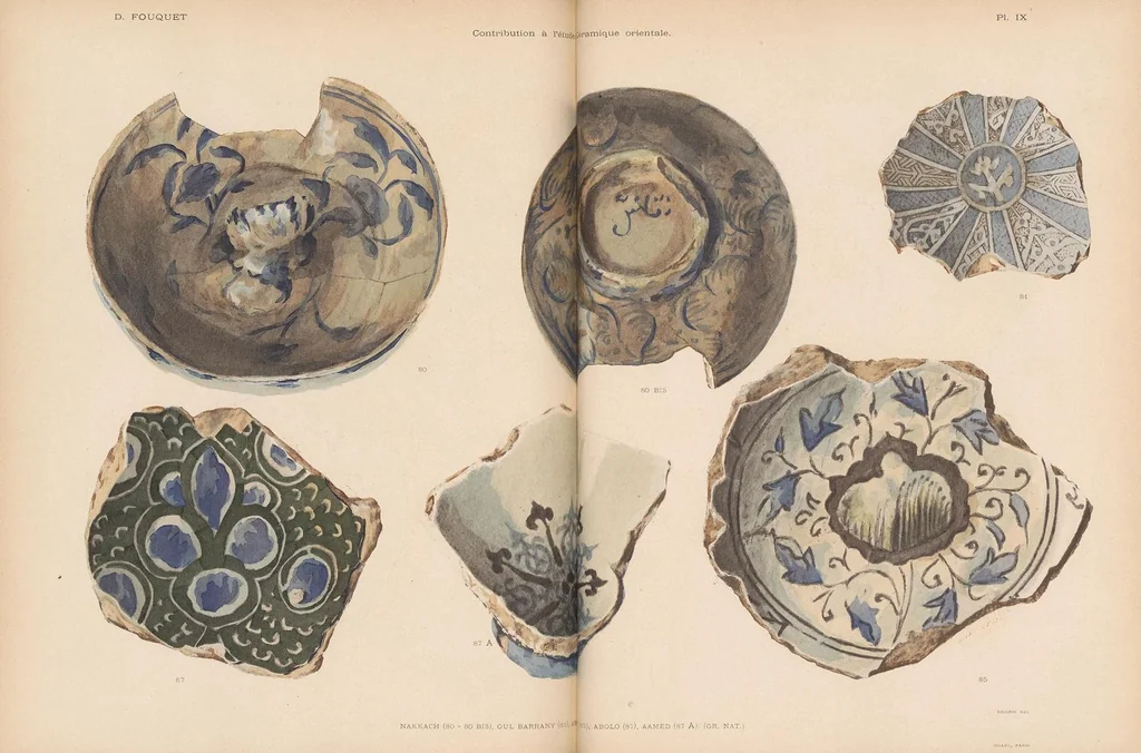An illustration from Contribution a l'étude de la céramique orientale, 1900, leaf 199