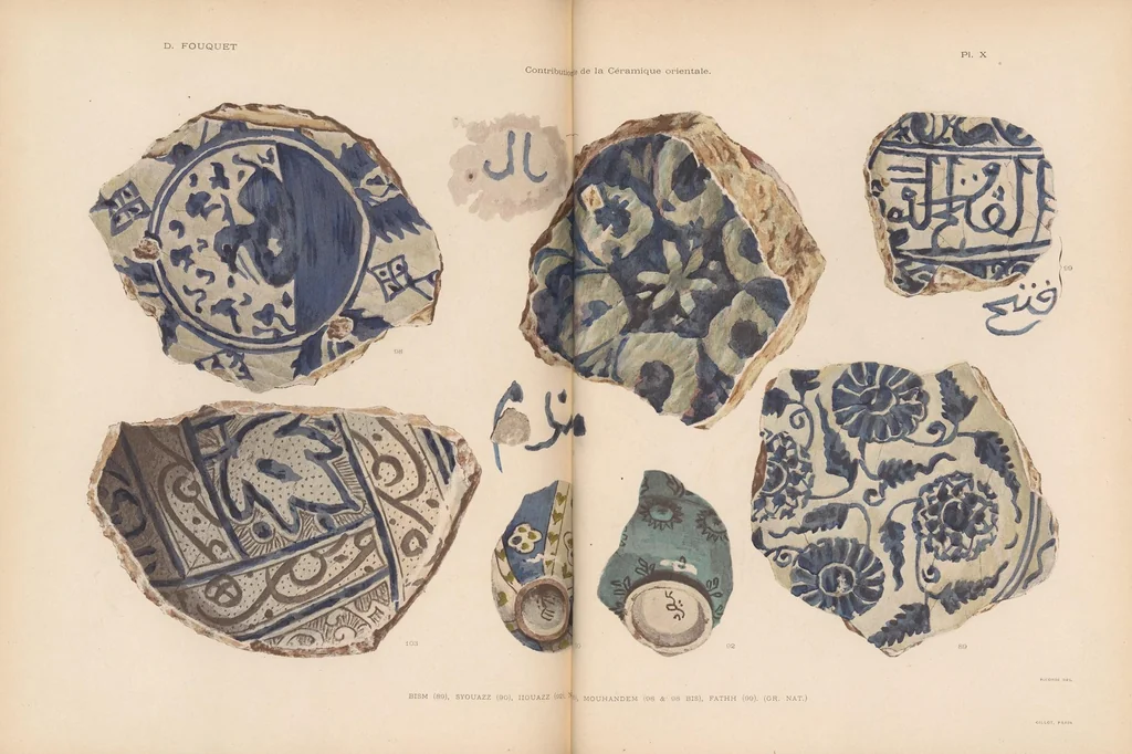 An illustration from Contribution a l'étude de la céramique orientale, 1900, leaf 203
