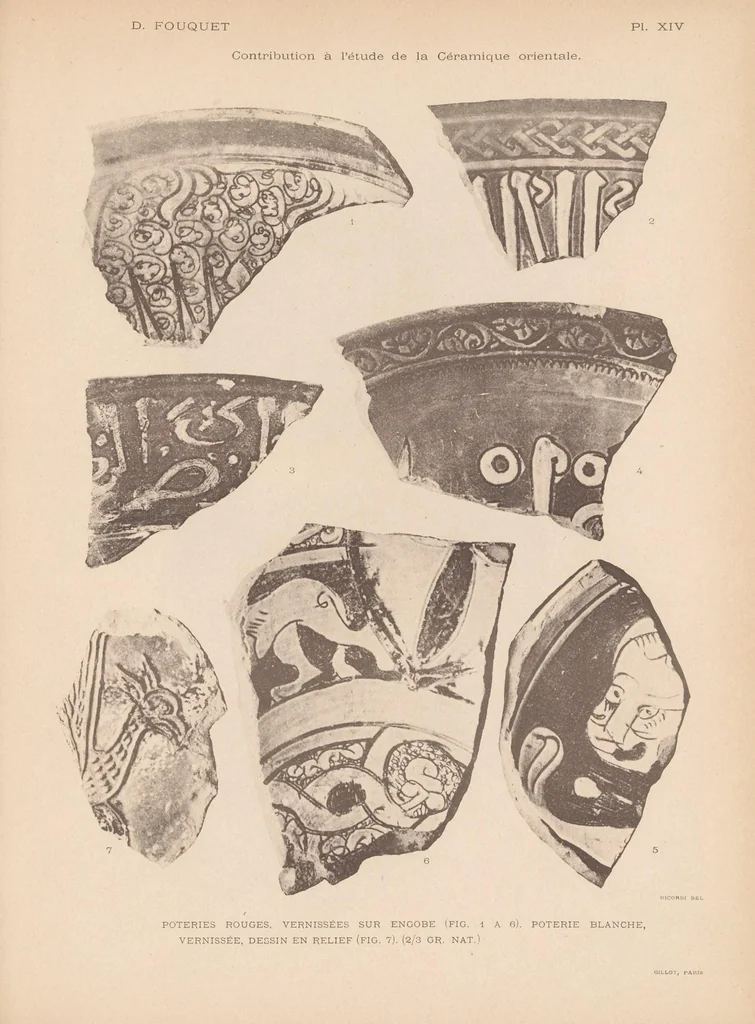An illustration from Contribution a l'étude de la céramique orientale, 1900, leaf 211