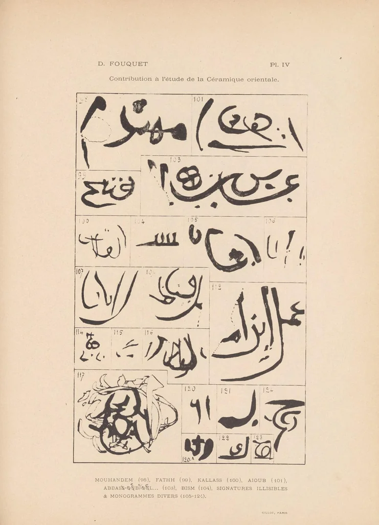 An illustration from Contribution a l'étude de la céramique orientale, 1900, leaf 185