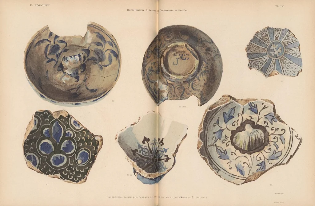An illustration from Contribution a l'étude de la céramique orientale, 1900, leaf 203