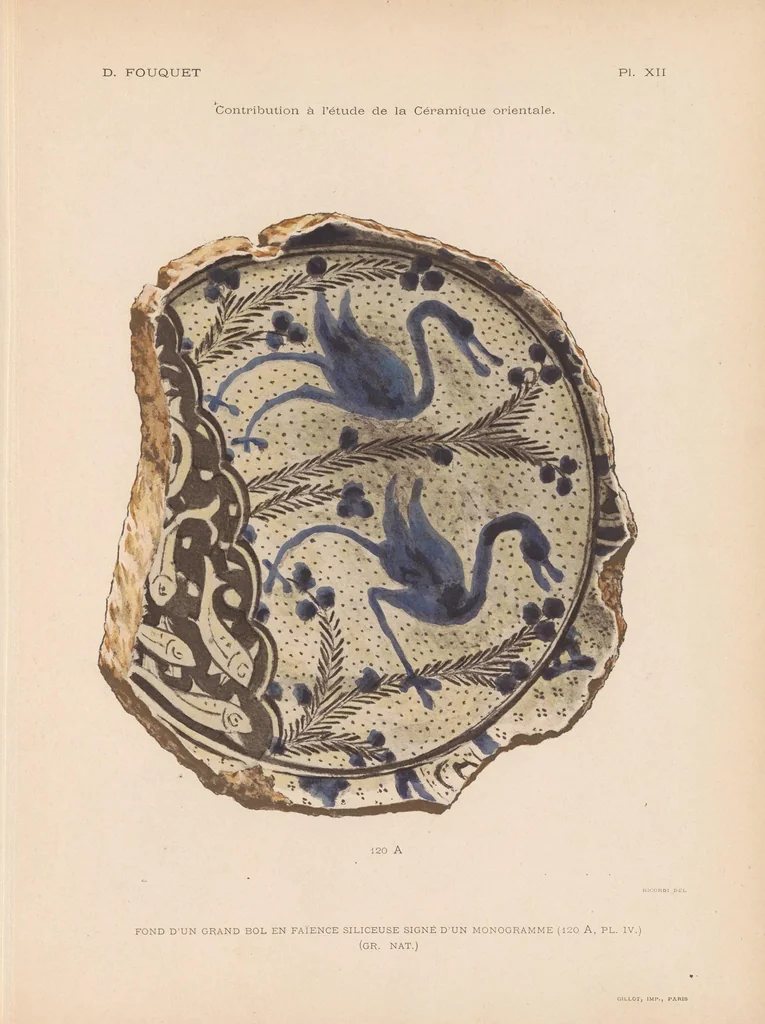 An illustration from Contribution a l'étude de la céramique orientale, 1900, leaf 213