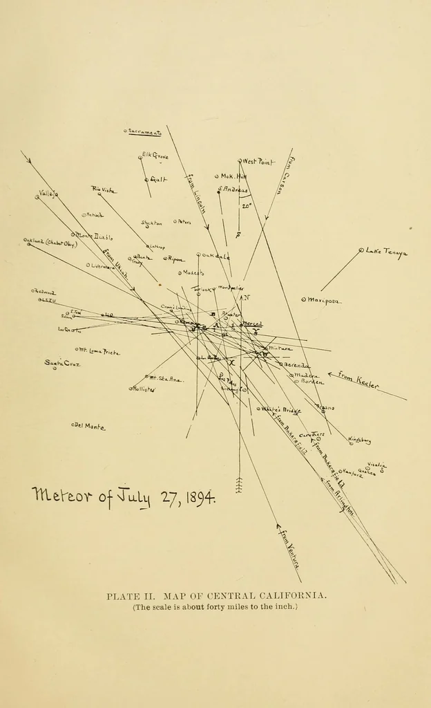 An illustration from Contributions from the Lick Observatory, 1889, leaf 17