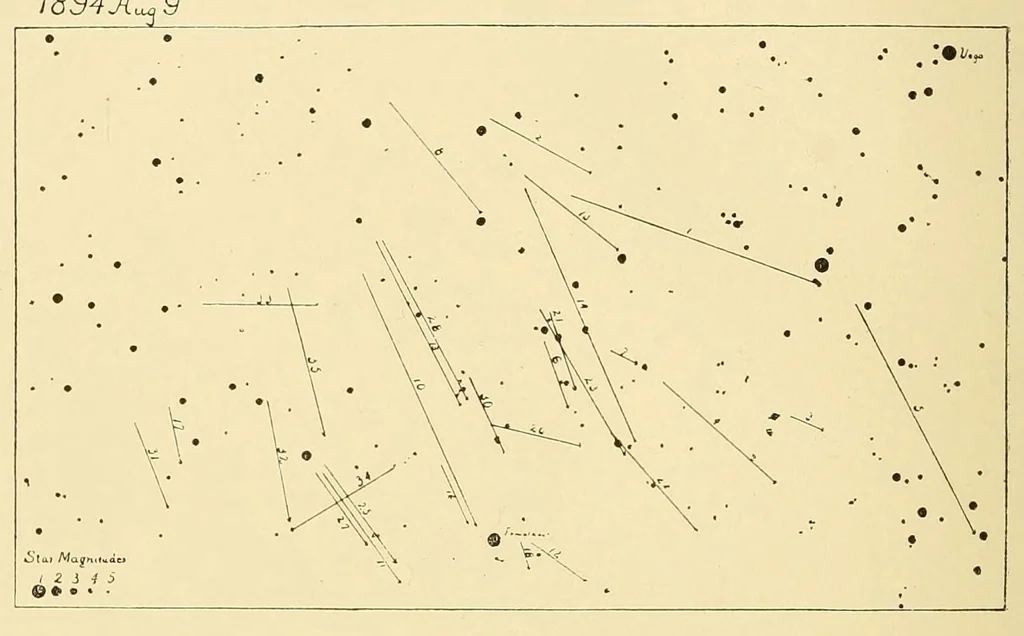 An illustration from Contributions from the Lick Observatory, 1889, leaf 48