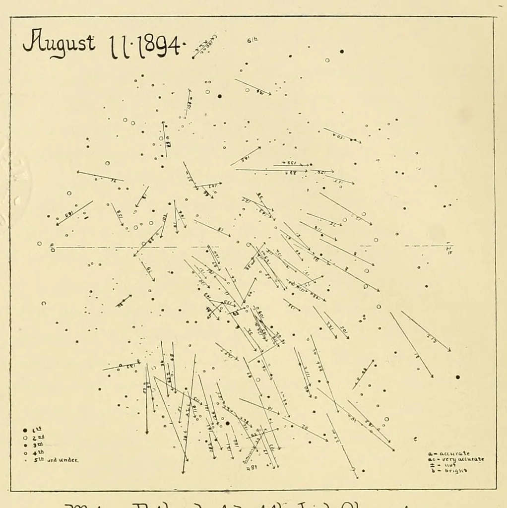 An illustration from Contributions from the Lick Observatory, 1889, leaf 92