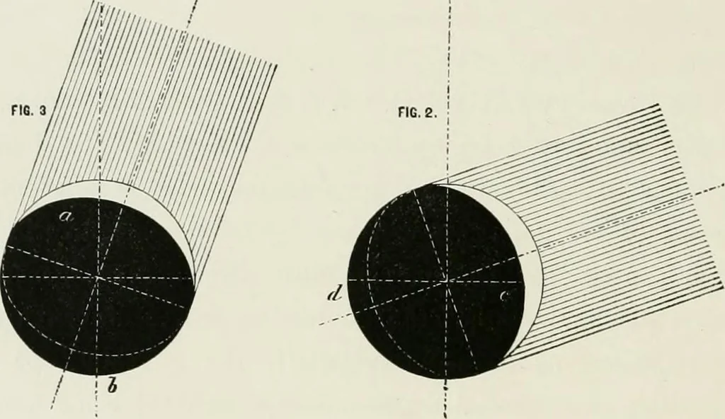 An illustration from Contributions to the Centennial Exhibition, 1876, leaf 305