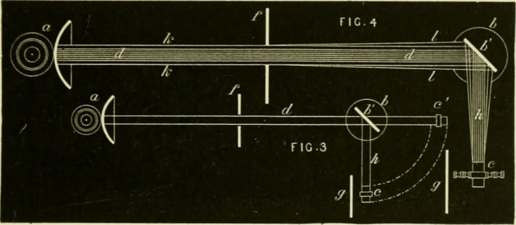 An illustration from Contributions to the Centennial Exhibition, 1876, leaf 326