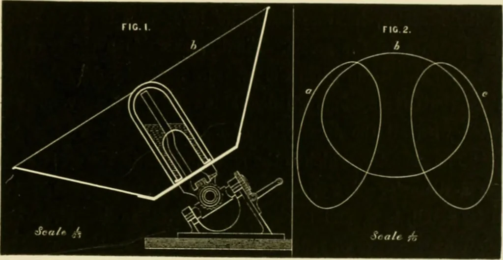 An illustration from Contributions to the Centennial Exhibition, 1876, leaf 594
