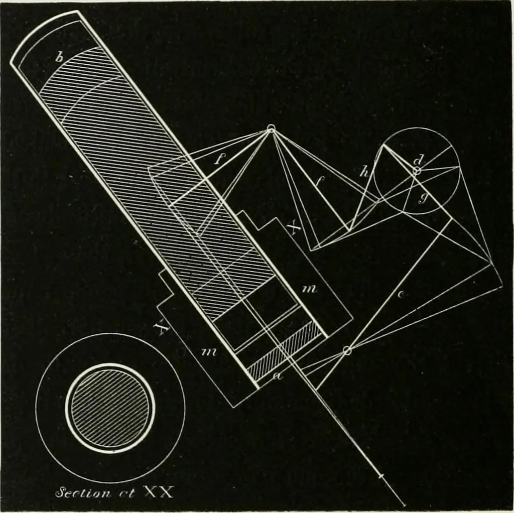 An illustration from Contributions to the Centennial Exhibition, 1876, leaf 601