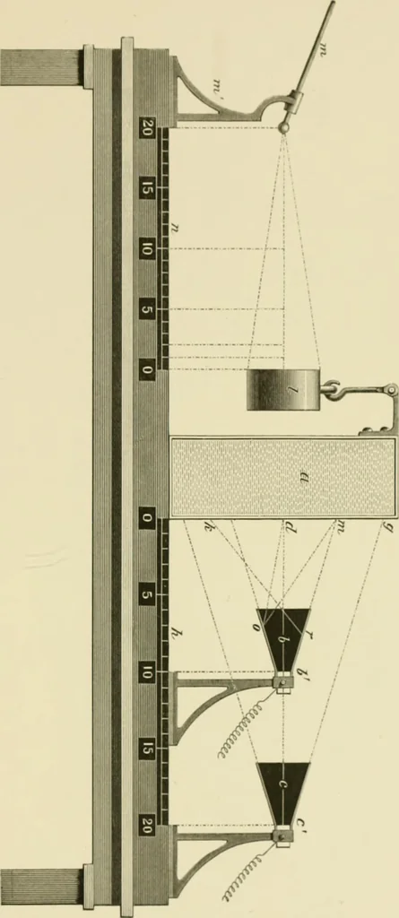 An illustration from Contributions to the Centennial Exhibition, 1876, leaf 610