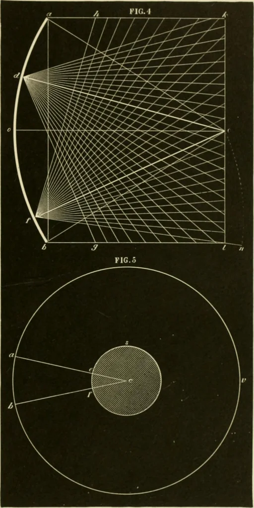 An illustration from Contributions to the Centennial Exhibition, 1876, leaf 614