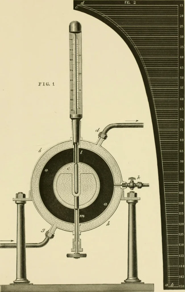 An illustration from Contributions to the Centennial Exhibition, 1876, leaf 616
