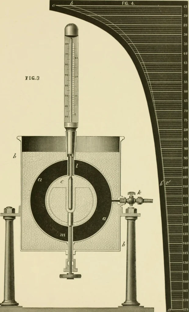 An illustration from Contributions to the Centennial Exhibition, 1876, leaf 618