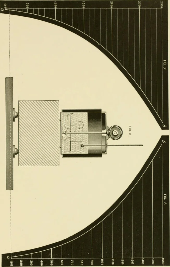 An illustration from Contributions to the Centennial Exhibition, 1876, leaf 622