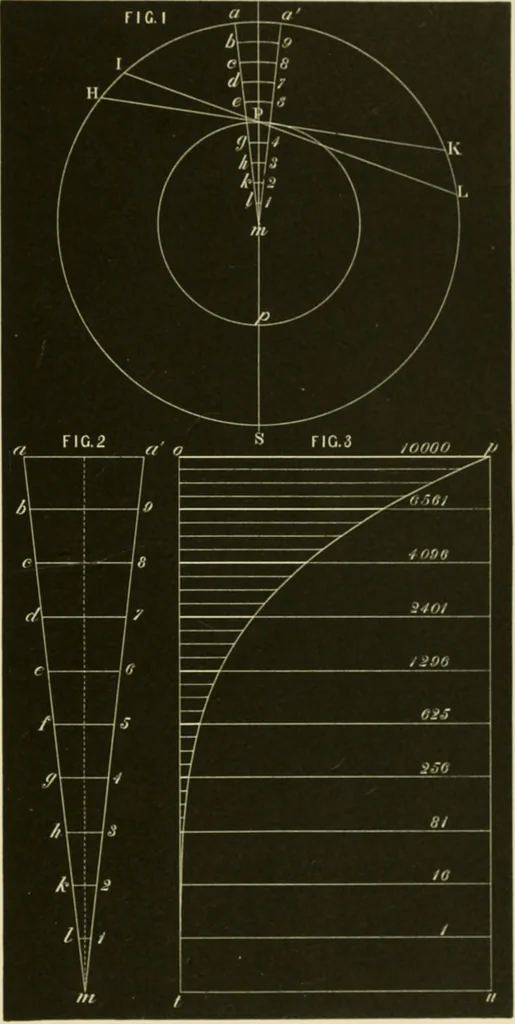 An illustration from Contributions to the Centennial Exhibition, 1876, leaf 636