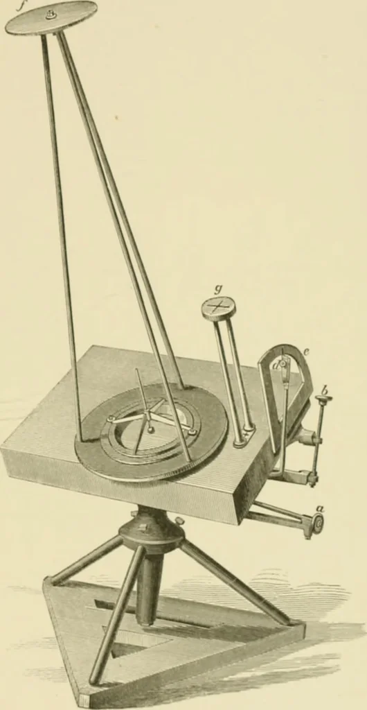 An illustration from Contributions to the Centennial Exhibition, 1876, leaf 638