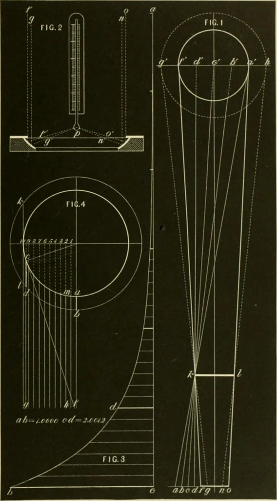 An illustration from Contributions to the Centennial Exhibition, 1876, leaf 640