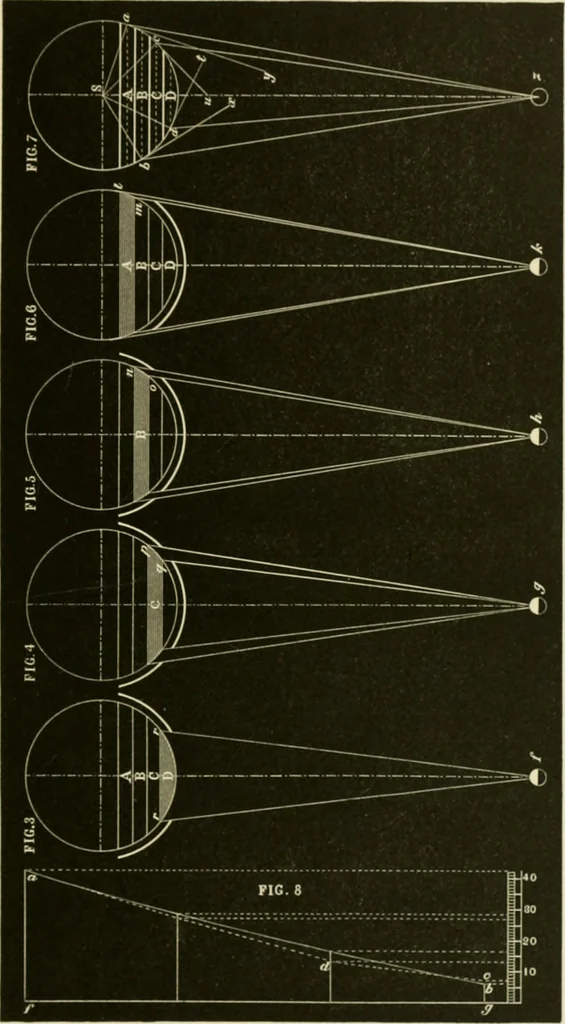 An illustration from Contributions to the Centennial Exhibition, 1876, leaf 656