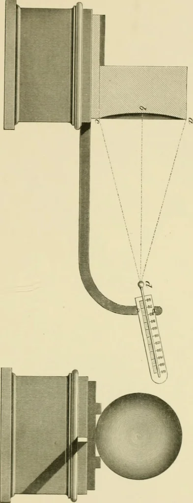 An illustration from Contributions to the Centennial Exhibition, 1876, leaf 666
