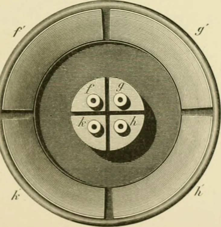 An illustration from Contributions to the Centennial Exhibition, 1876, leaf 668